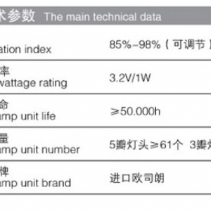 HNLED3Y花瓣式手術無影燈