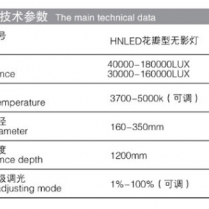 HNLED5Y花瓣式手術(shù)無(wú)影燈